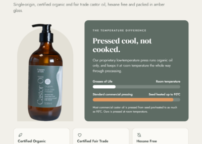 Grasses of Life Low Temperature Cold Pressed Castor Oil