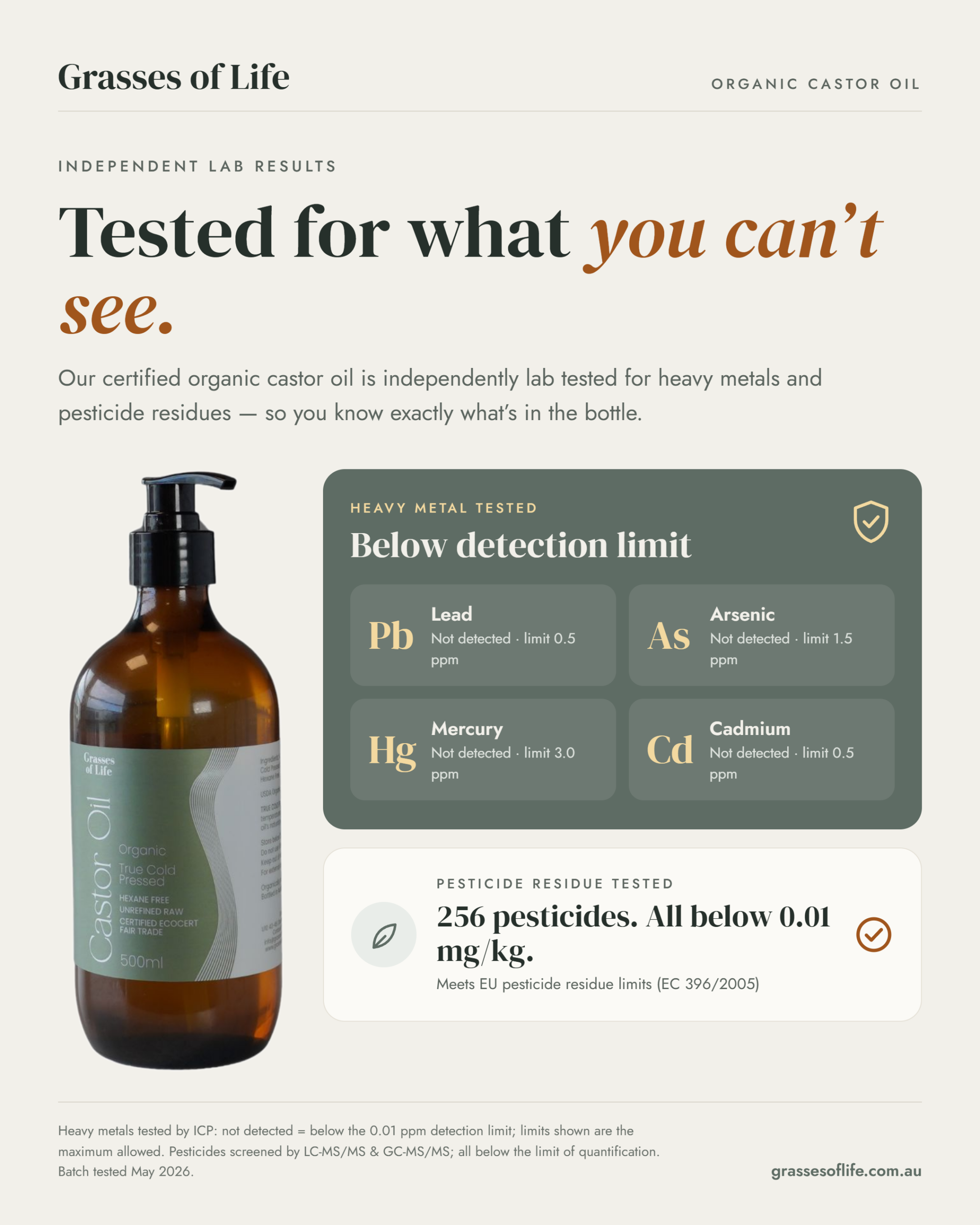 Grasses of Life Castor Oil Heavy metal & pesticide tested